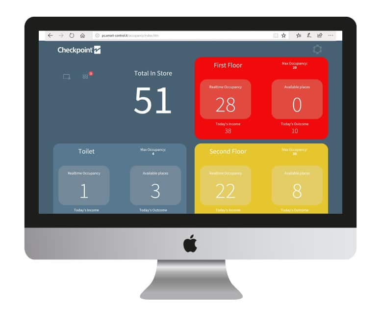Comptage en temps réel dans votre magasin
