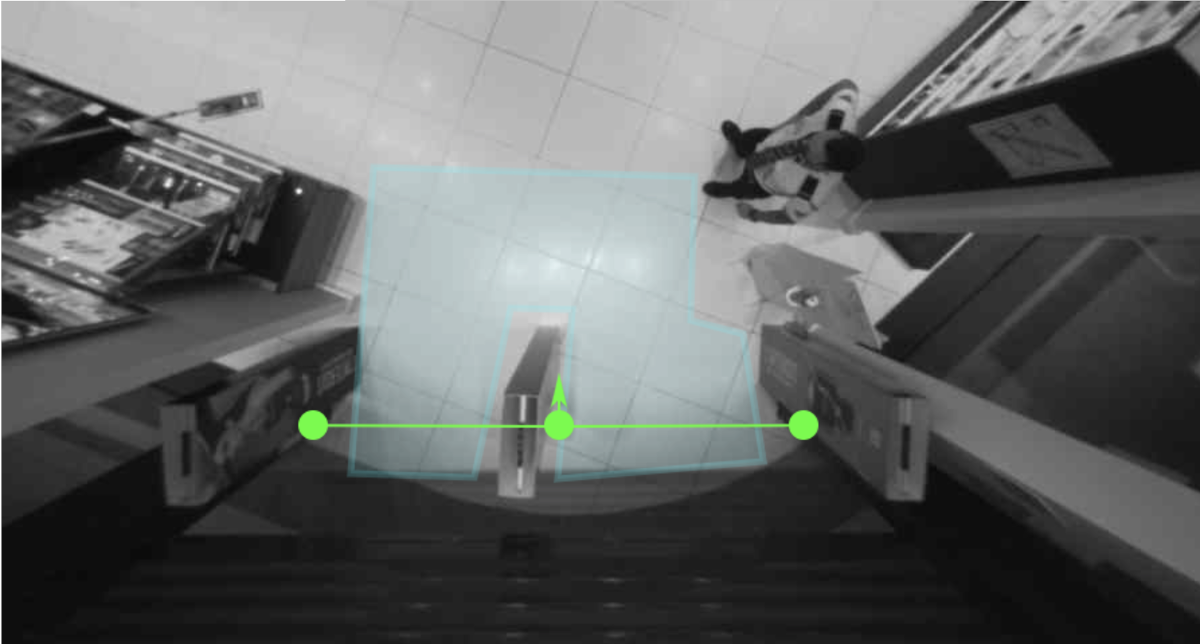 Capteur 3D pour compteur de passage