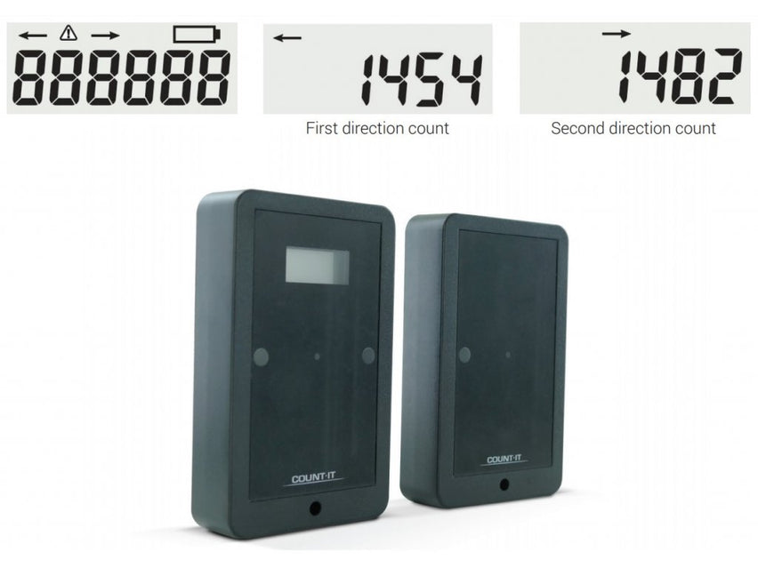 Compteur de passage latéral bidirectionnel avec afficheur LCD